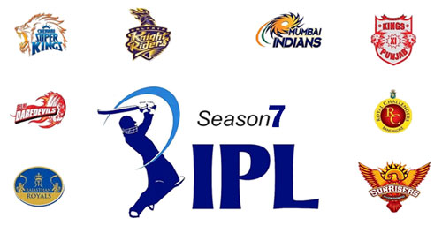 Indian Premiere League