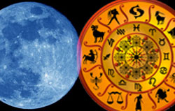 Moon transit in 2015 will results in some effects all the natives of planet earth.